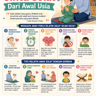 Didik Anak Cinta Solat Dari Awal Usia